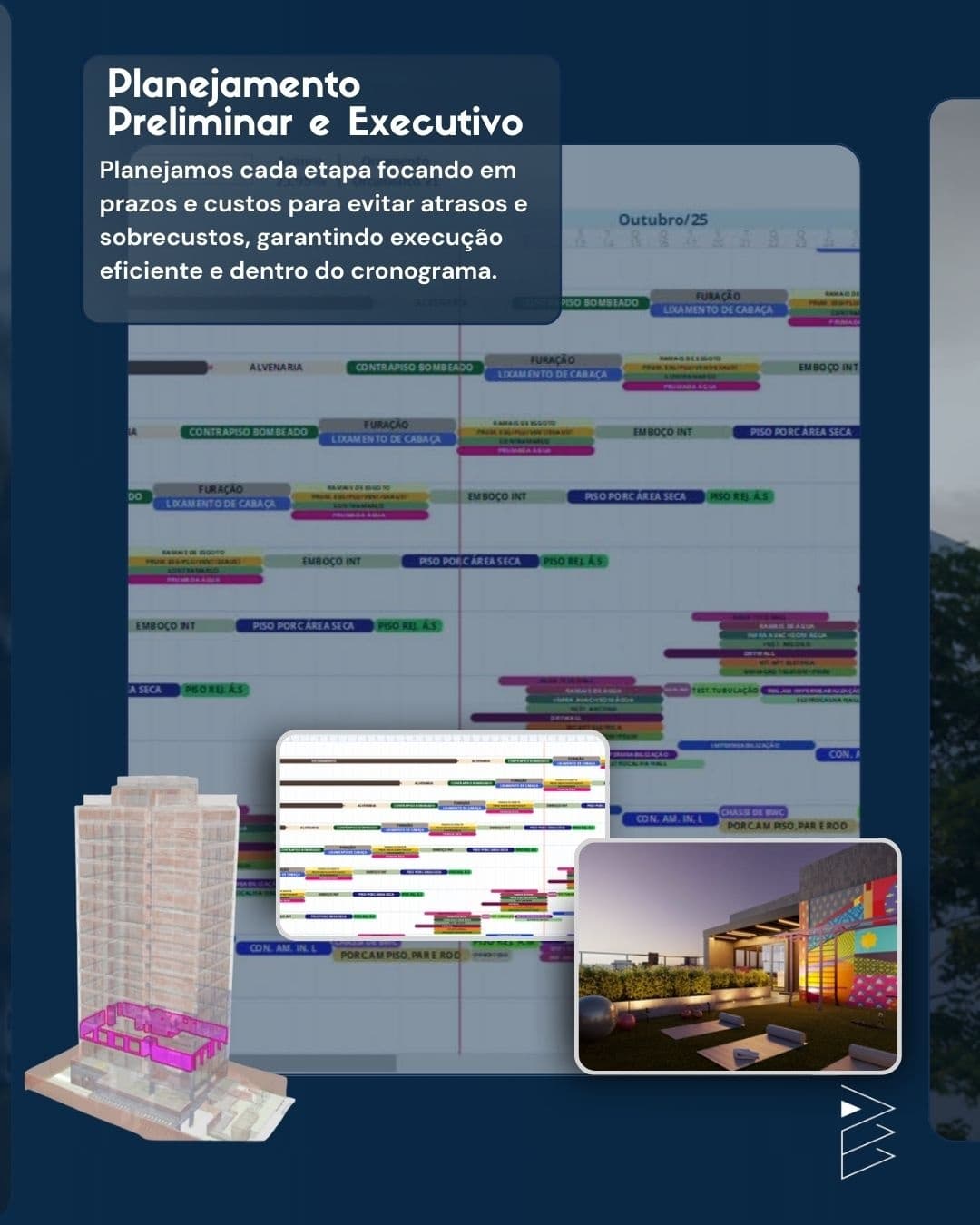 Resultados e impactos