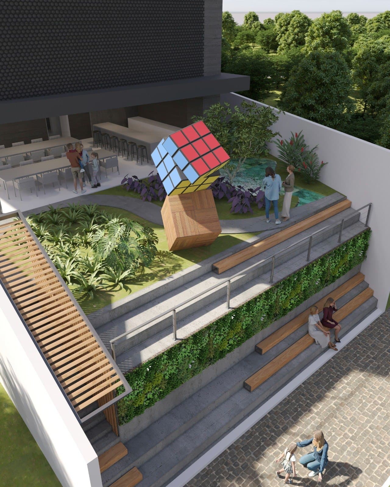 Resultados e impactos