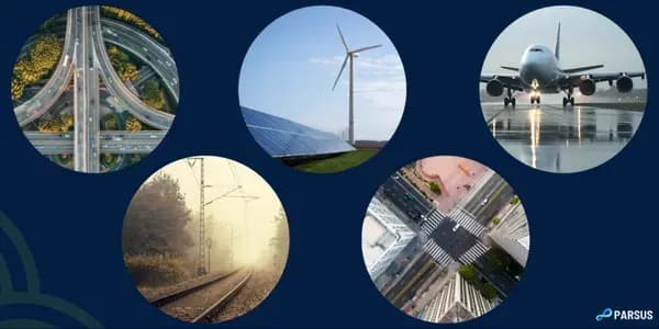 Resultados e impactos